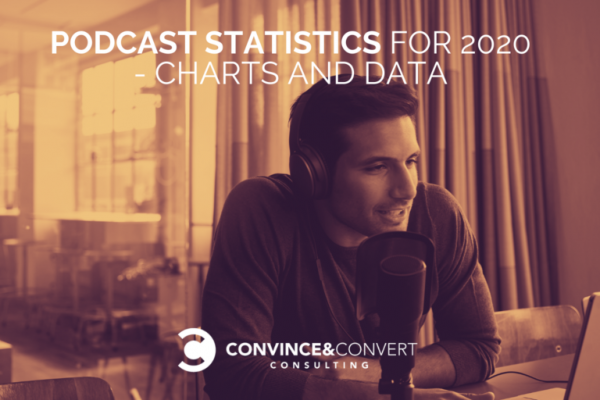 Podcast Statistics for 2020 – Charts and Data